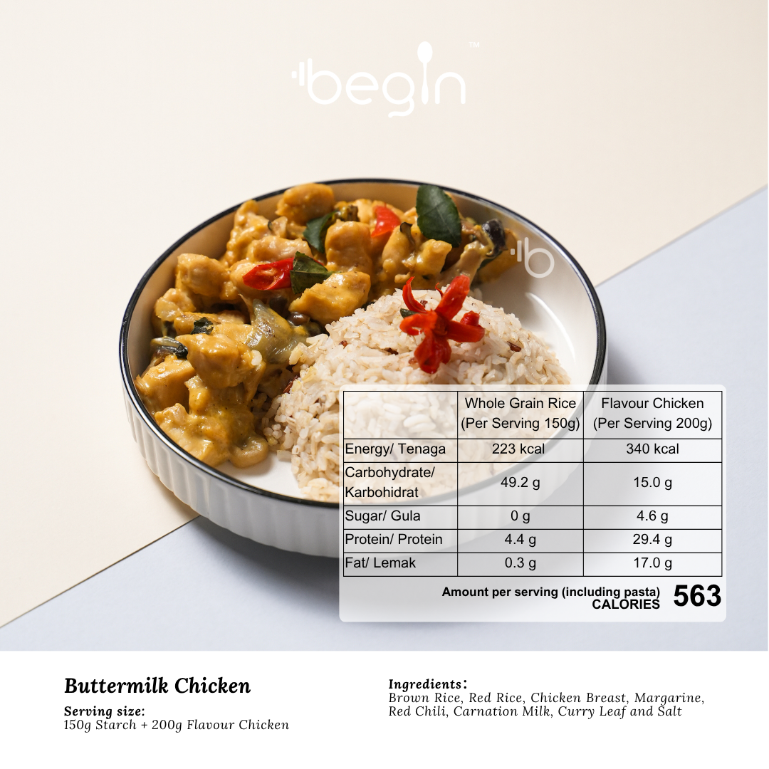 (C) Buttermilk Chicken