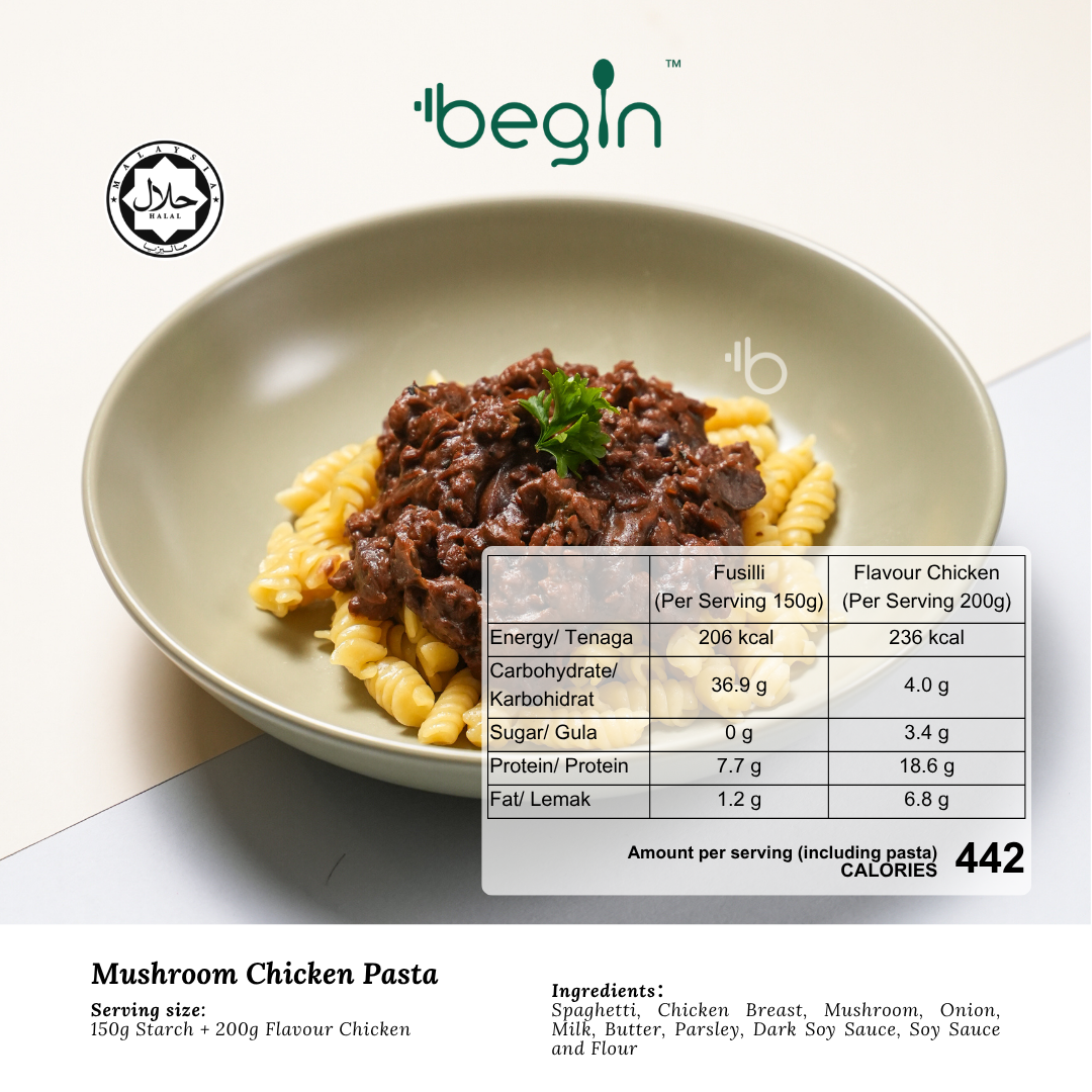 (P) Mushroom Chicken Pasta