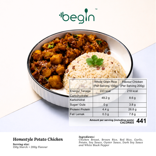 (C) Homestyle Potato Chicken