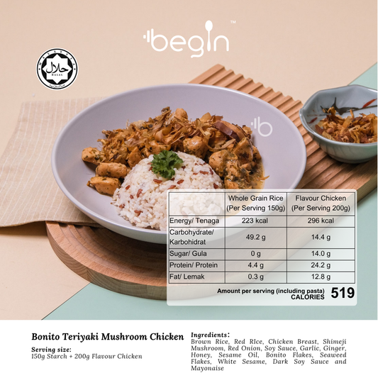 (C) Bonito Teriyaki Mushroom