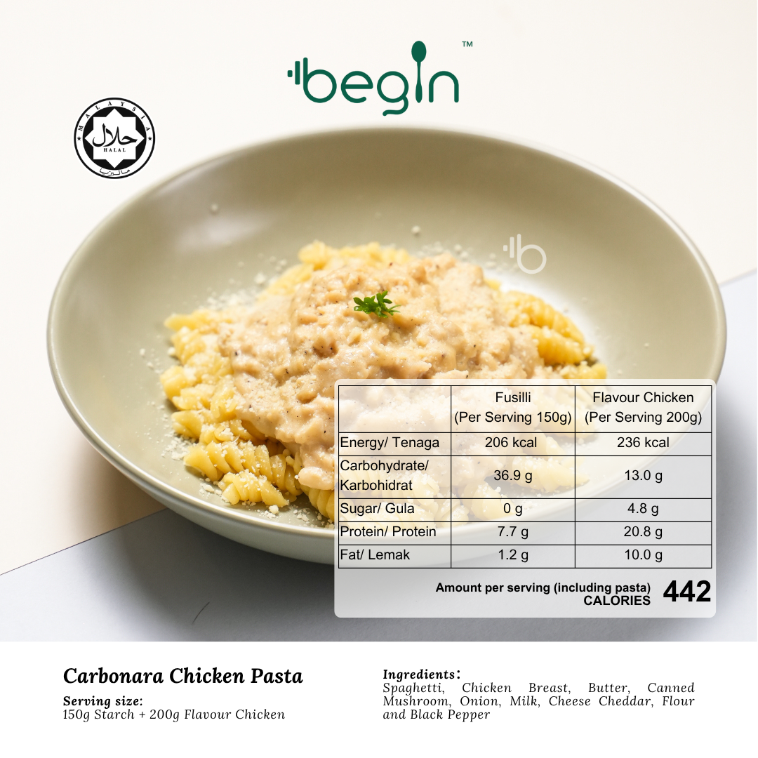 (P) Carbonara Chicken Pasta