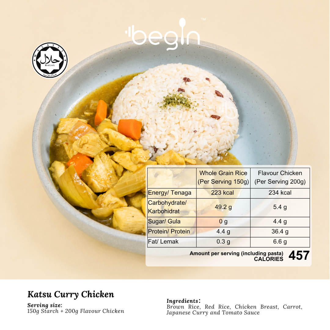 (C) Katsu Curry Chicken