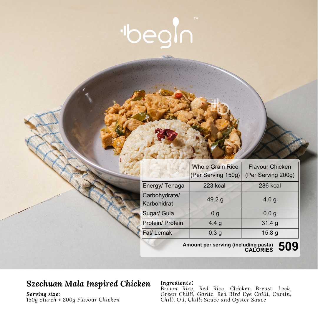 (C) Szechuan Inspired Mala Chicken