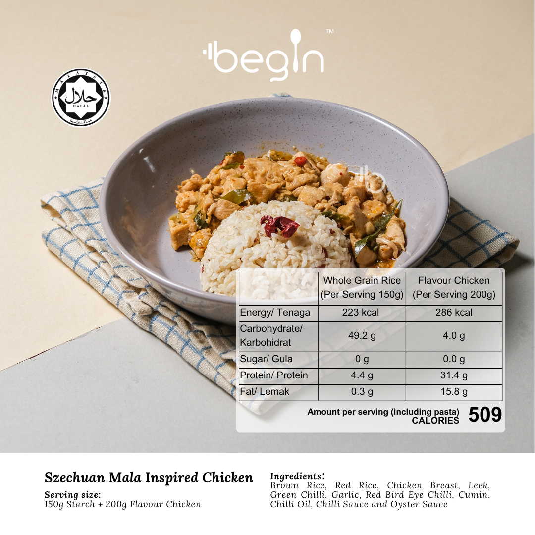 (C) Szechuan Inspired Mala Chicken