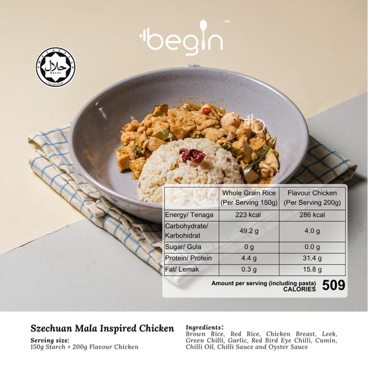 (C) Szechuan Inspired Mala Chicken