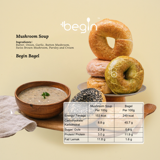 (b) mushroom soup (1 pack) + 1 random bagel